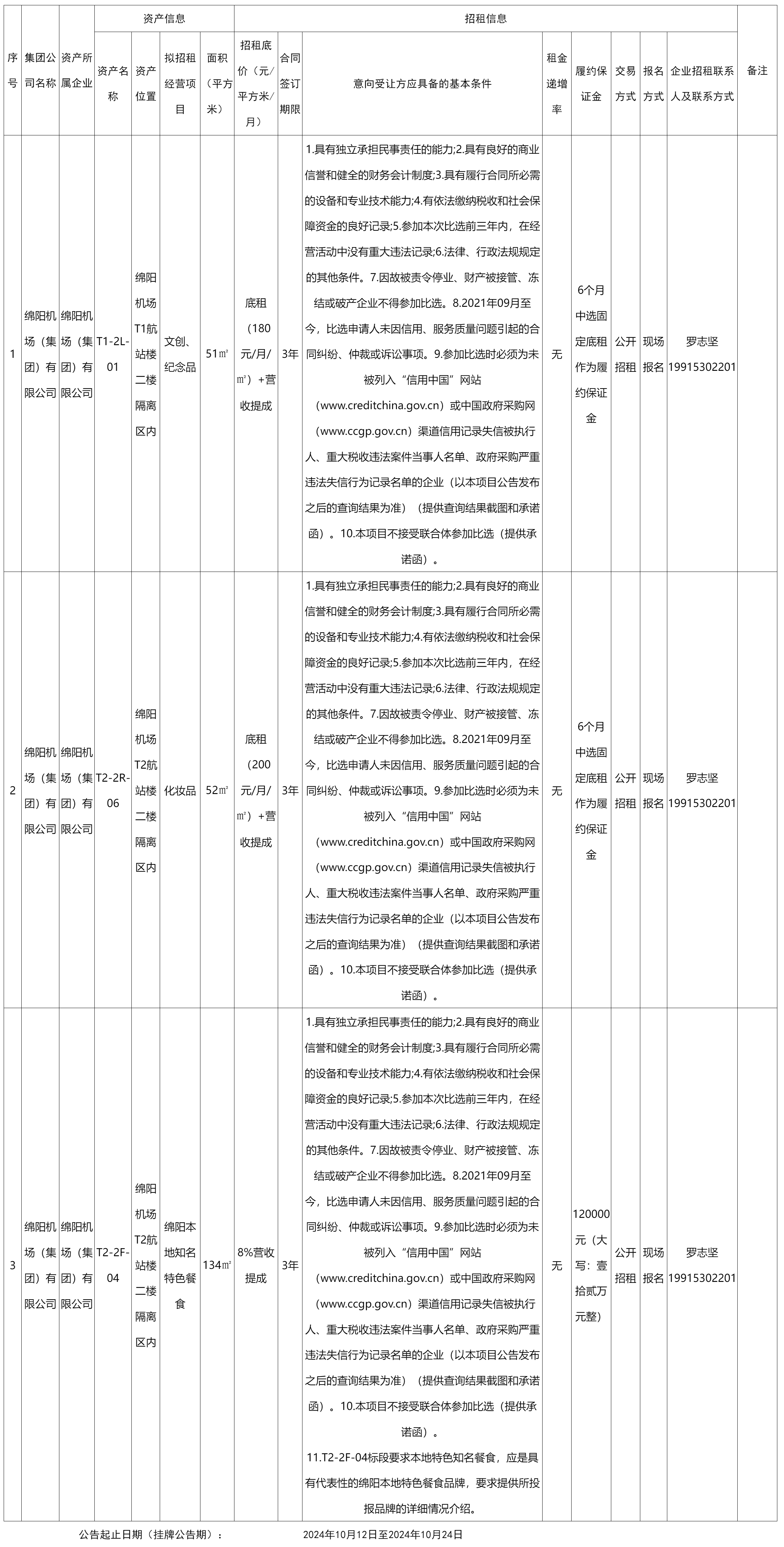 綿陽機場（集團）.png