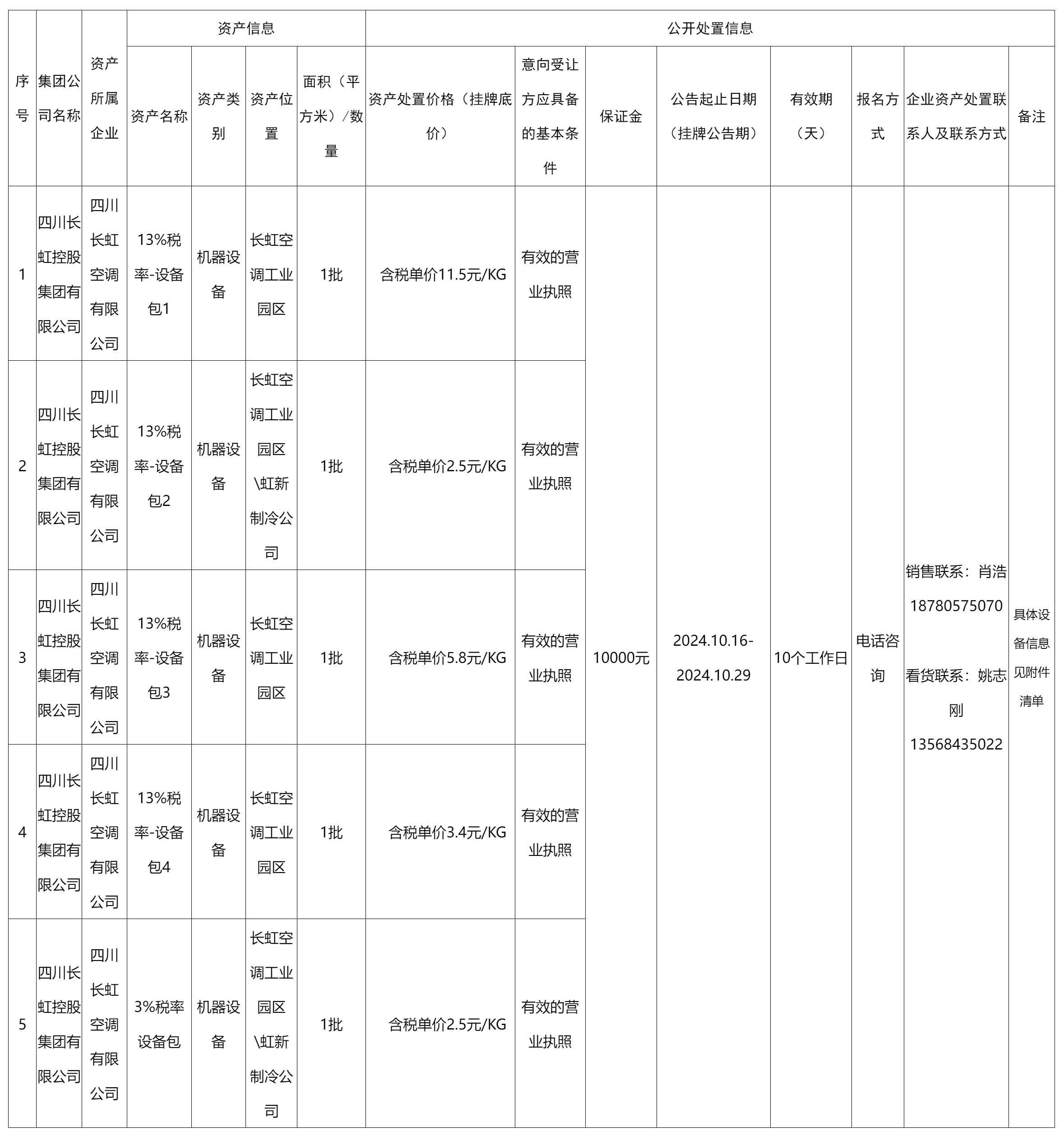 四川長虹空調.png