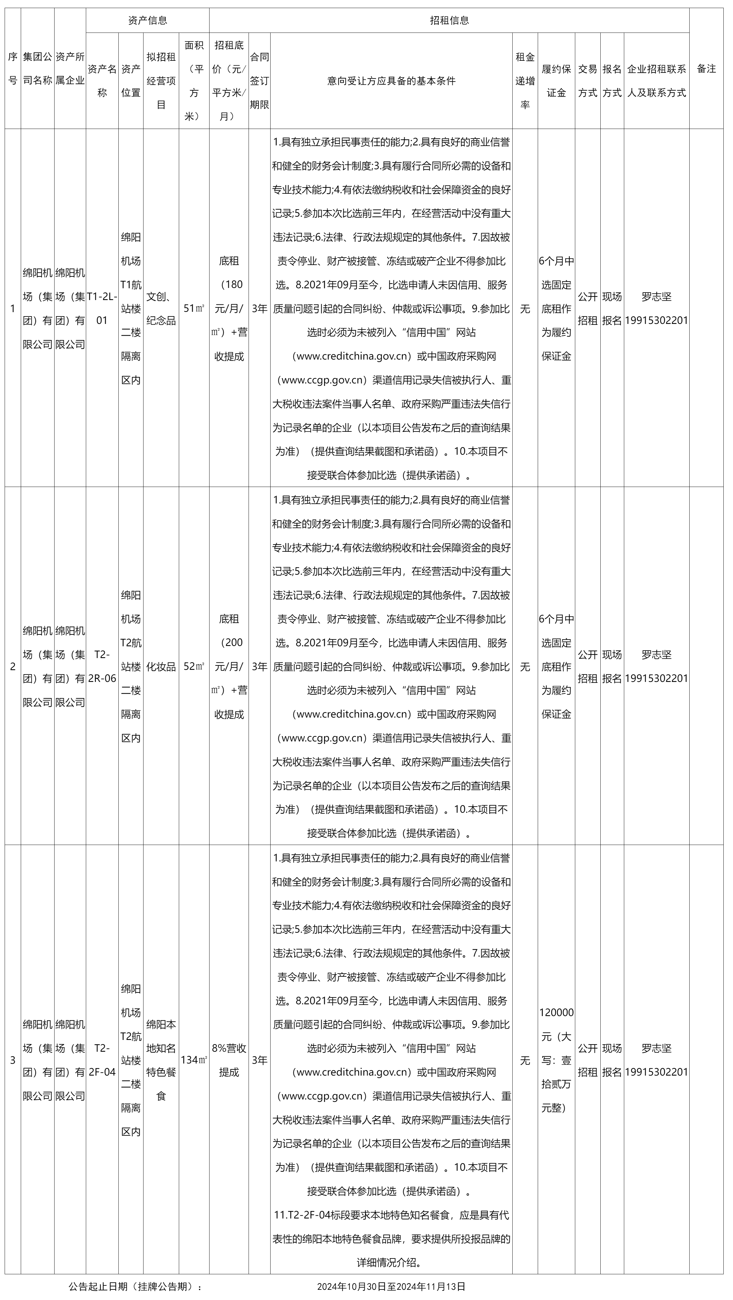 綿陽機場（集團）.png