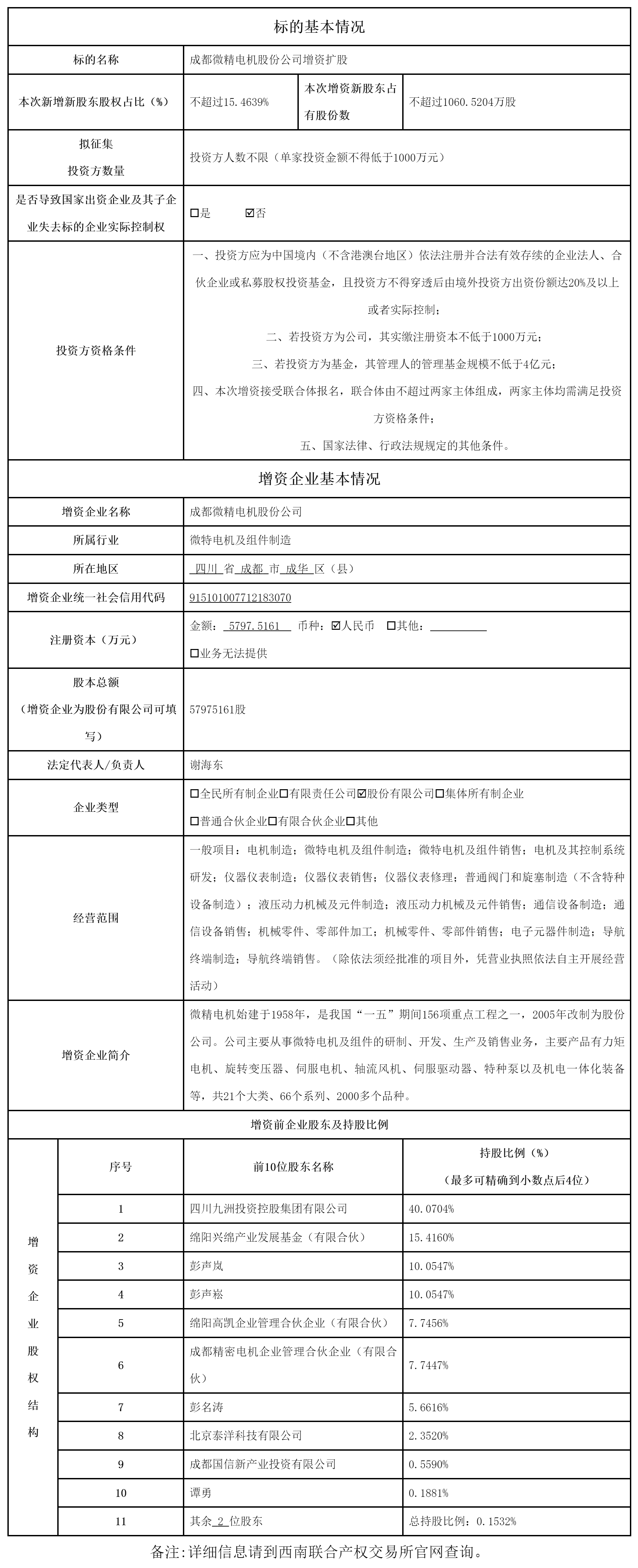 成都微精電機股份公司增資擴股項目.png