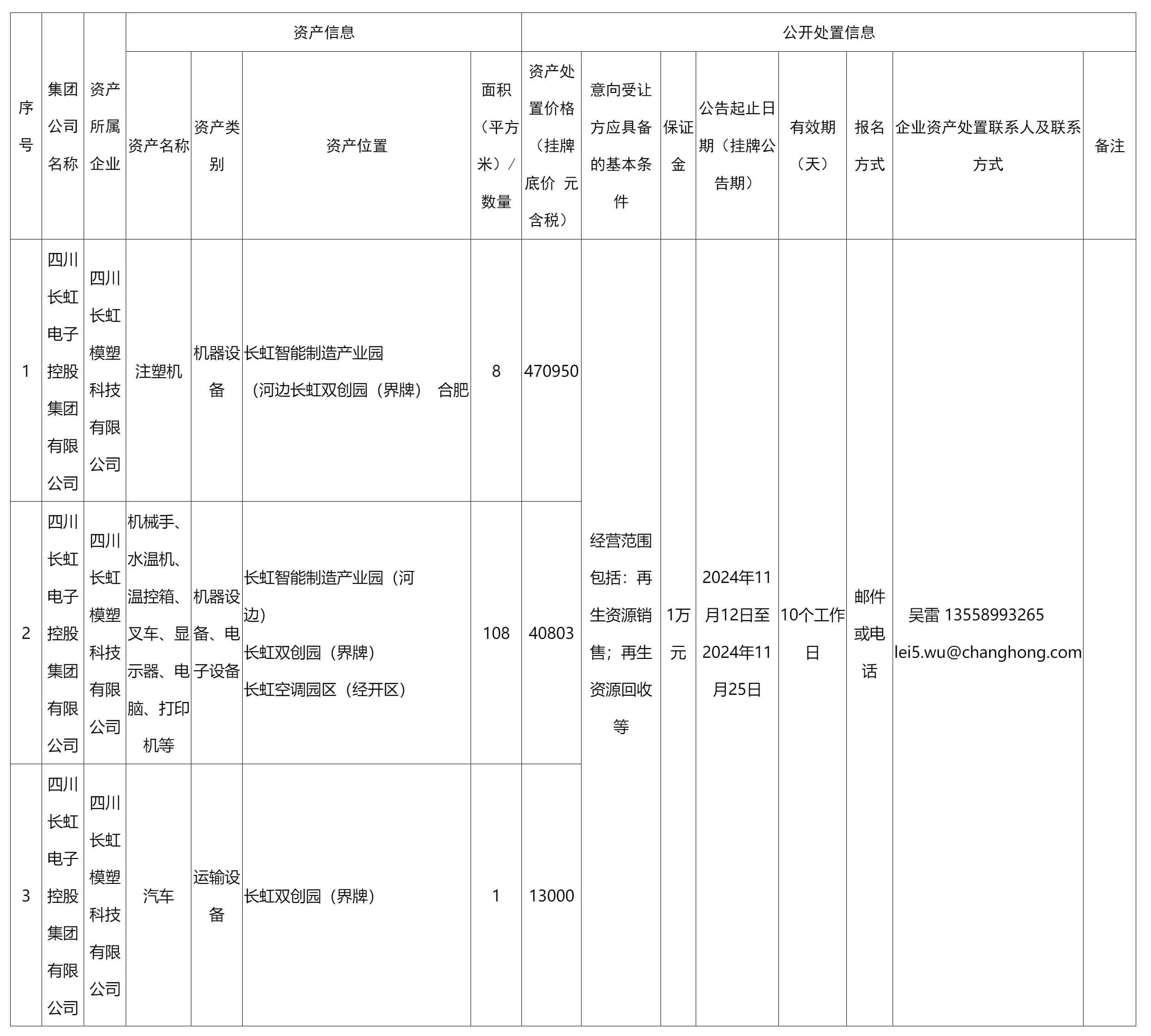 四川長虹模塑.png