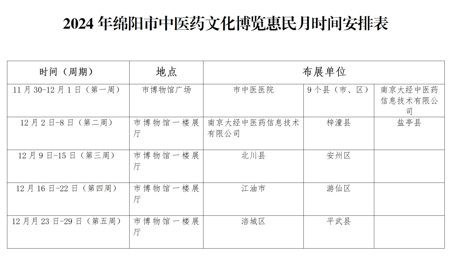 1_綿陽市中醫(yī)藥文化博覽惠民月大優(yōu)惠(6)_01.jpg