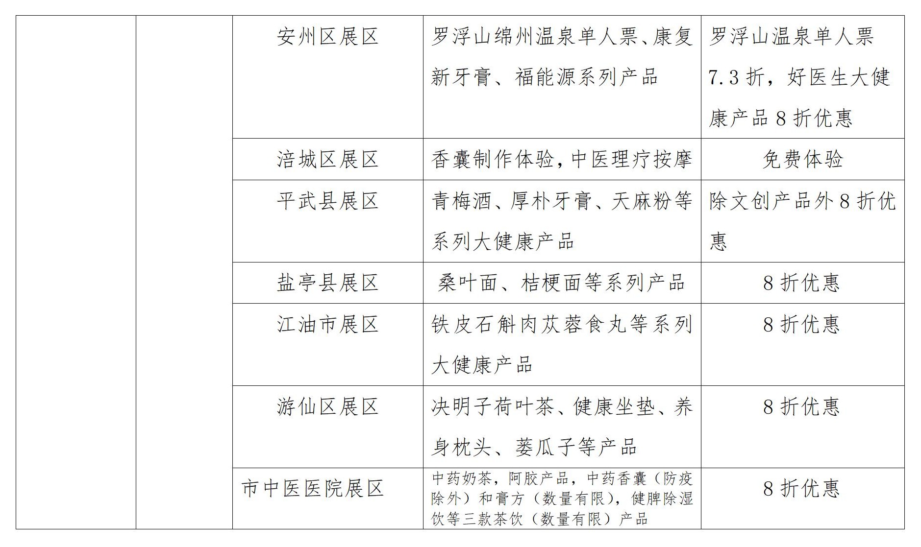 1_綿陽市中醫(yī)藥文化博覽惠民月大優(yōu)惠(6)_03(1)_副本.jpg