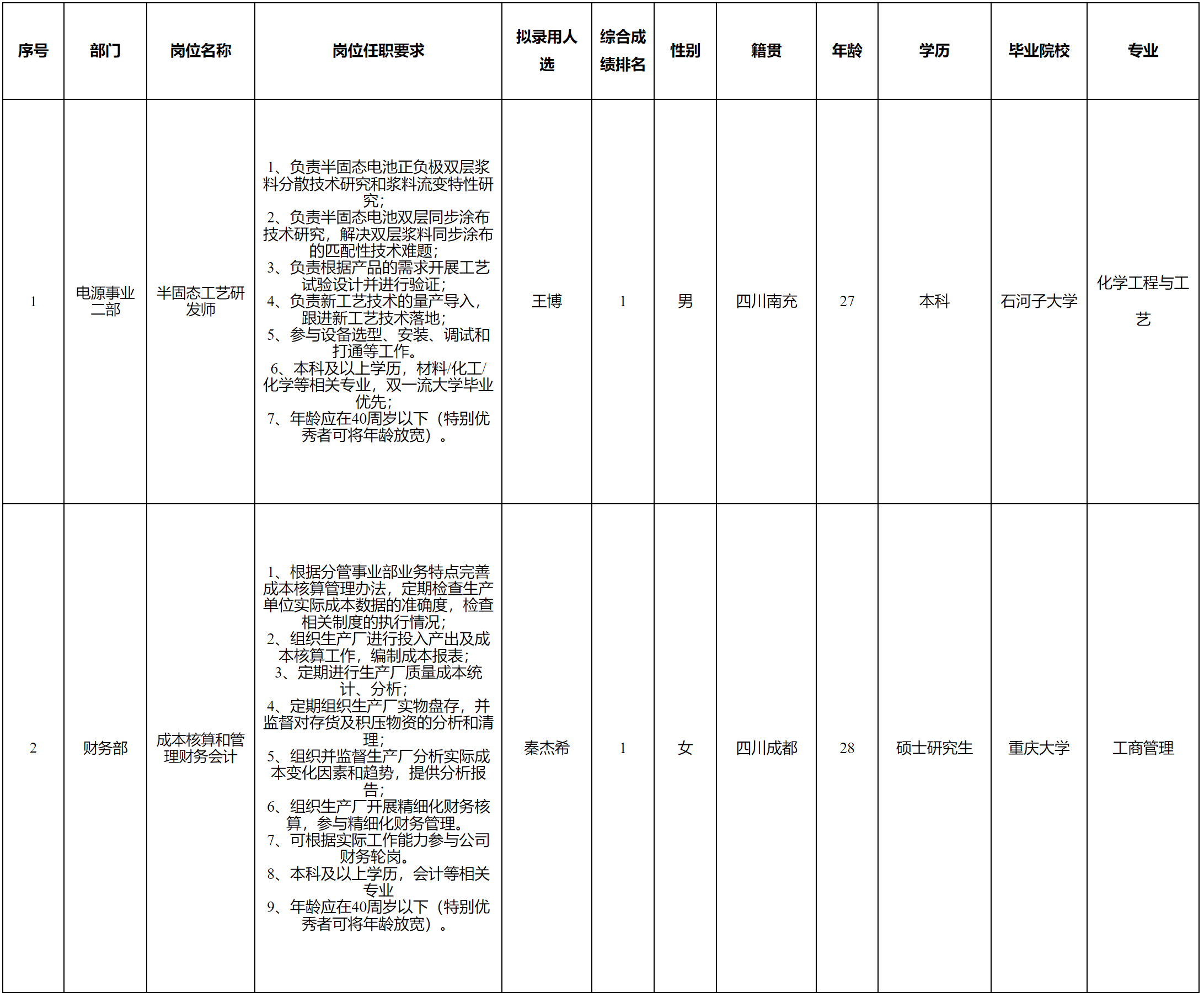 半固態.png 半固態.png