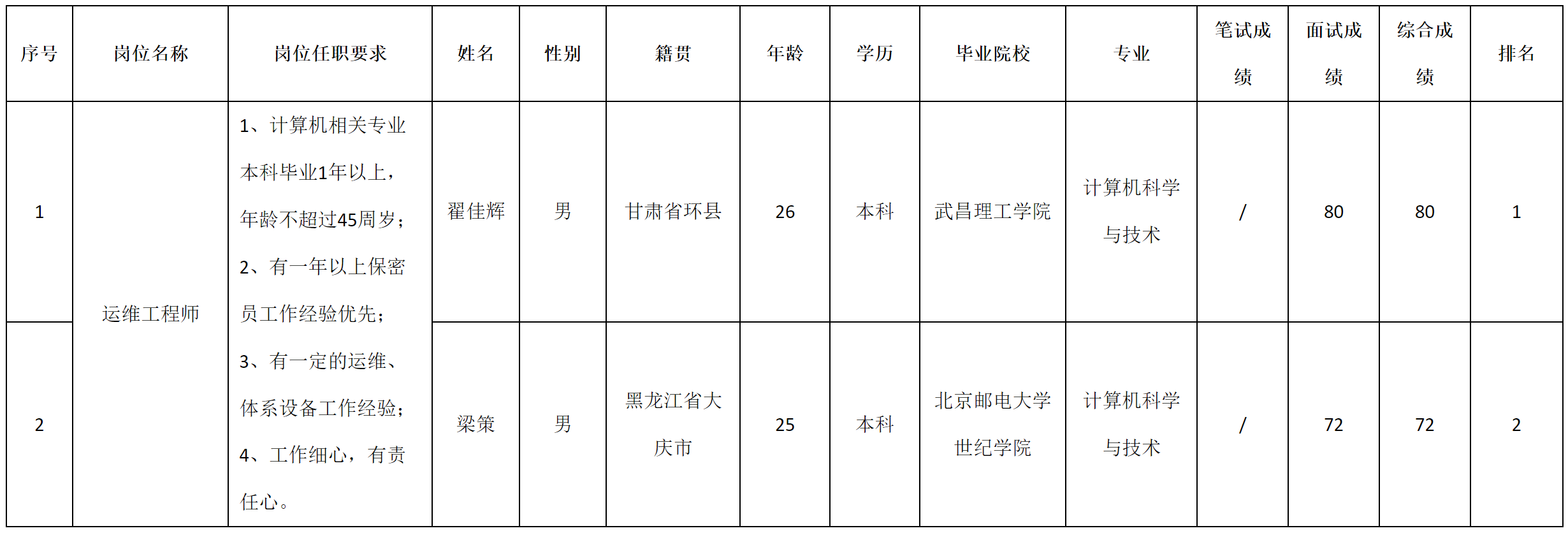 科瑞.png 科瑞.png