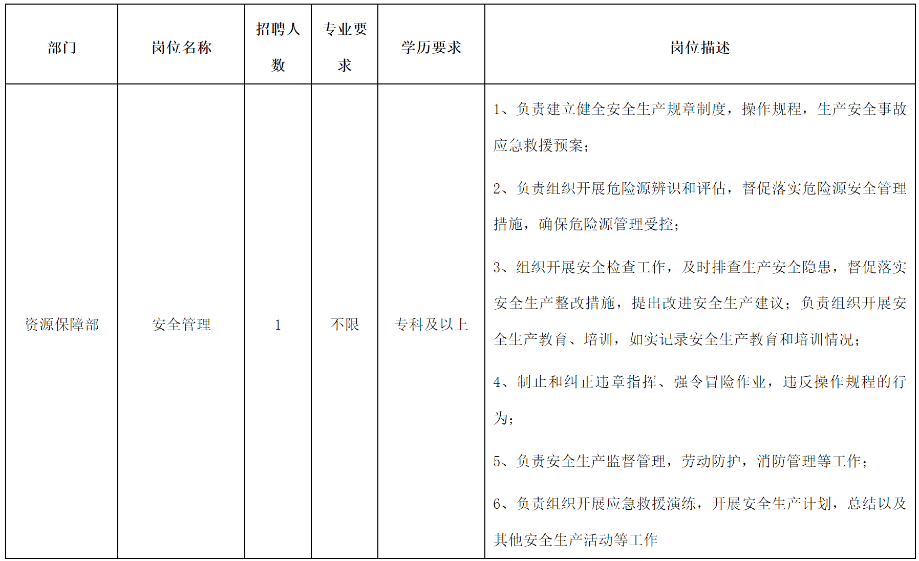 華豐-安全管理.png 華豐-安全管理.png