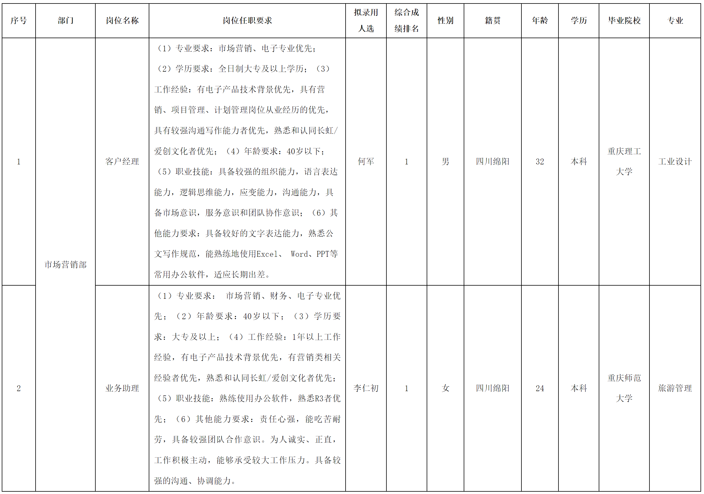 愛創.png 愛創.png