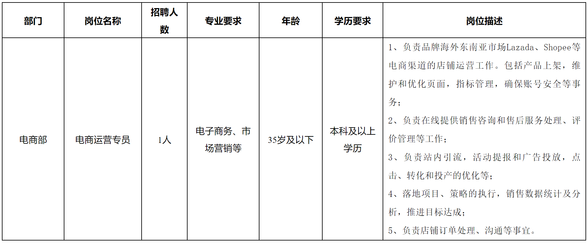 長虹美菱國際.png 長虹美菱國際.png