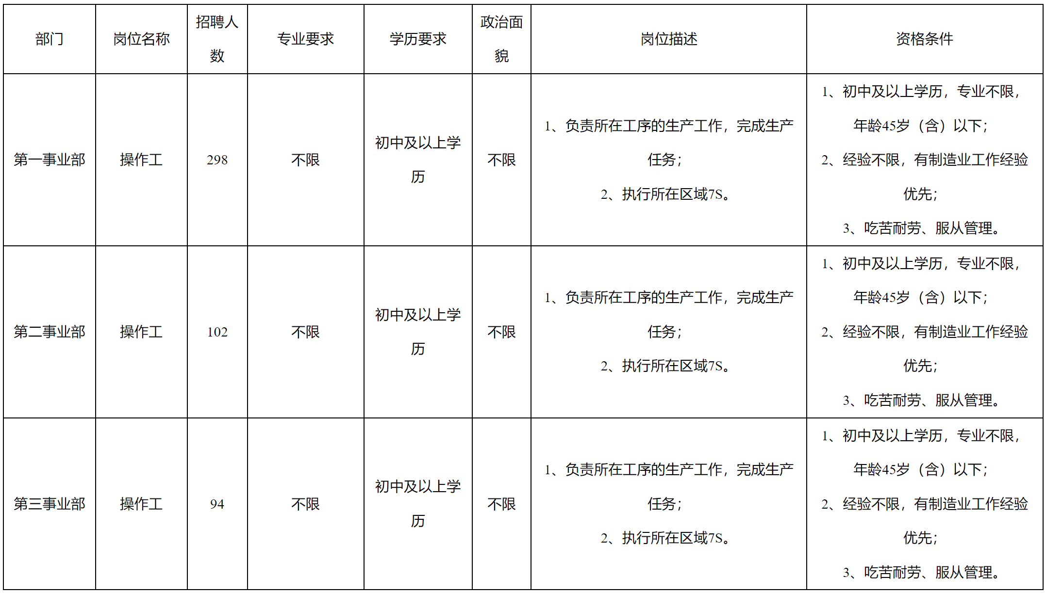 廣東伊頓.png 廣東伊頓.png