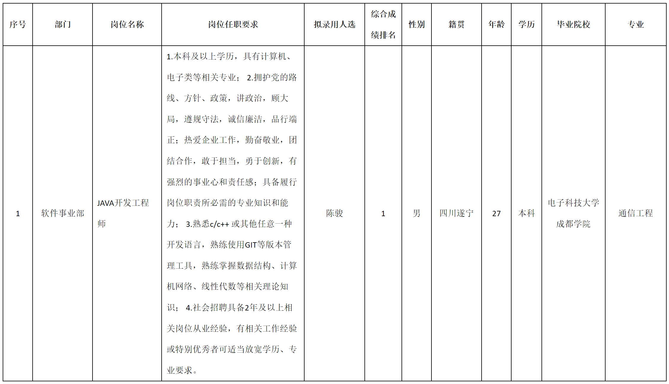 九強通信.png 九強通信.png