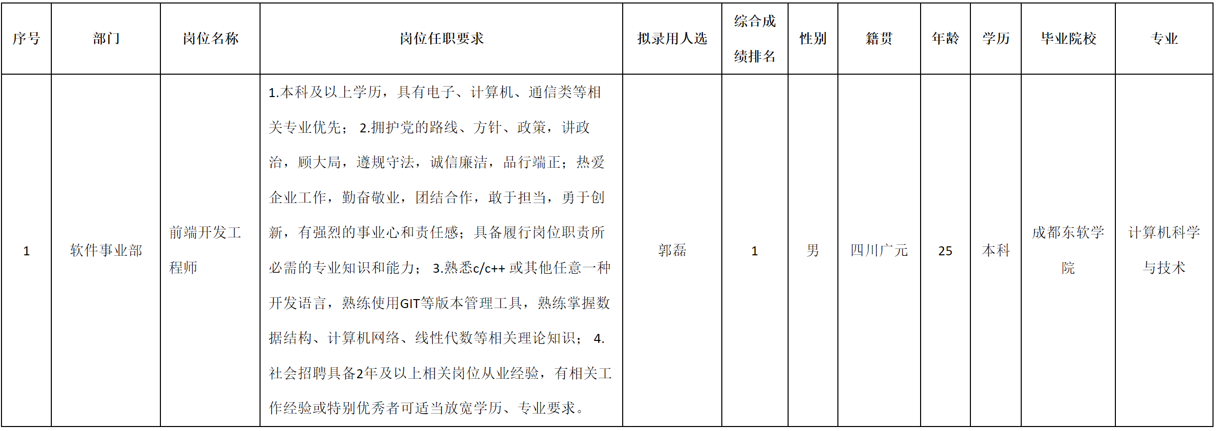 九強-前端.png 九強-前端.png