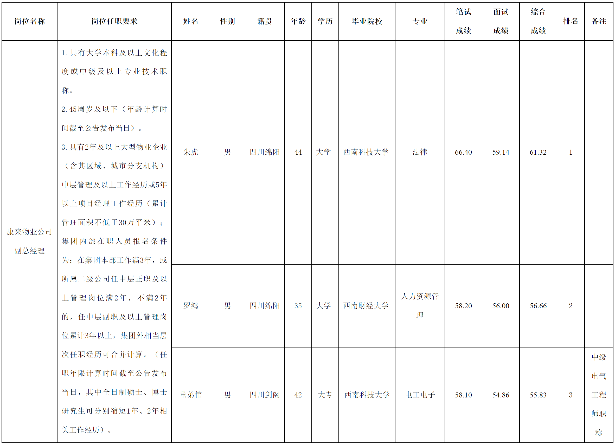 綿投.png 綿投.png