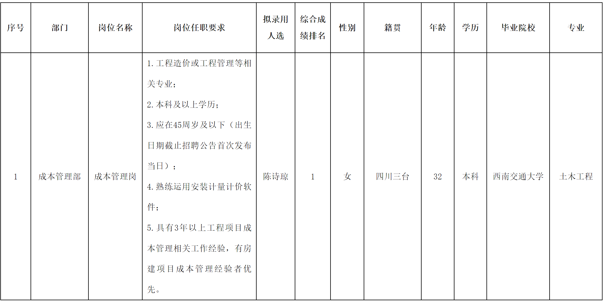 三江醫(yī)療.png 三江醫(yī)療.png