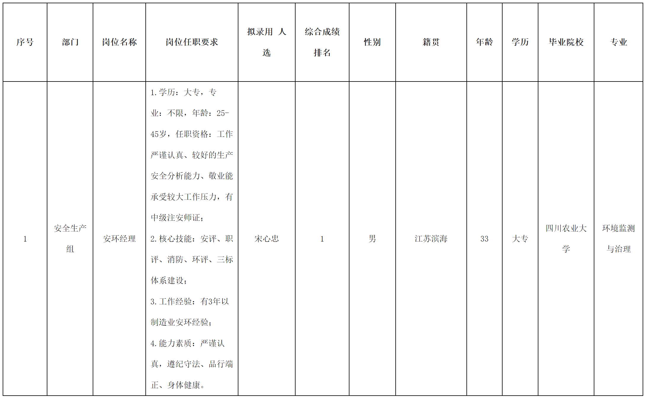 江蘇格潤.png 江蘇格潤.png