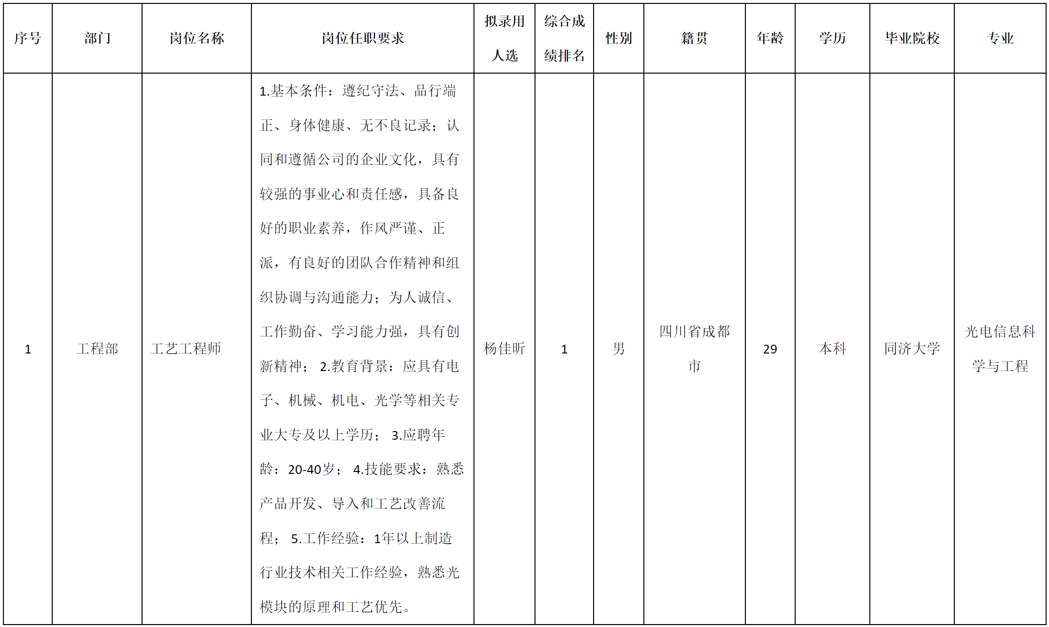 九華光子.png 九華光子.png