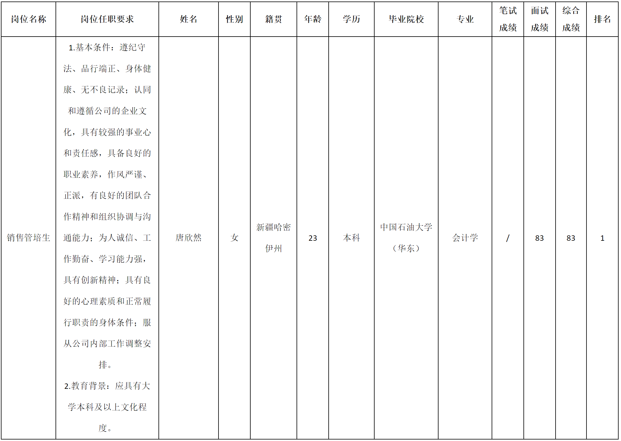 上海凡赫-管培生.png 上海凡赫-管培生.png