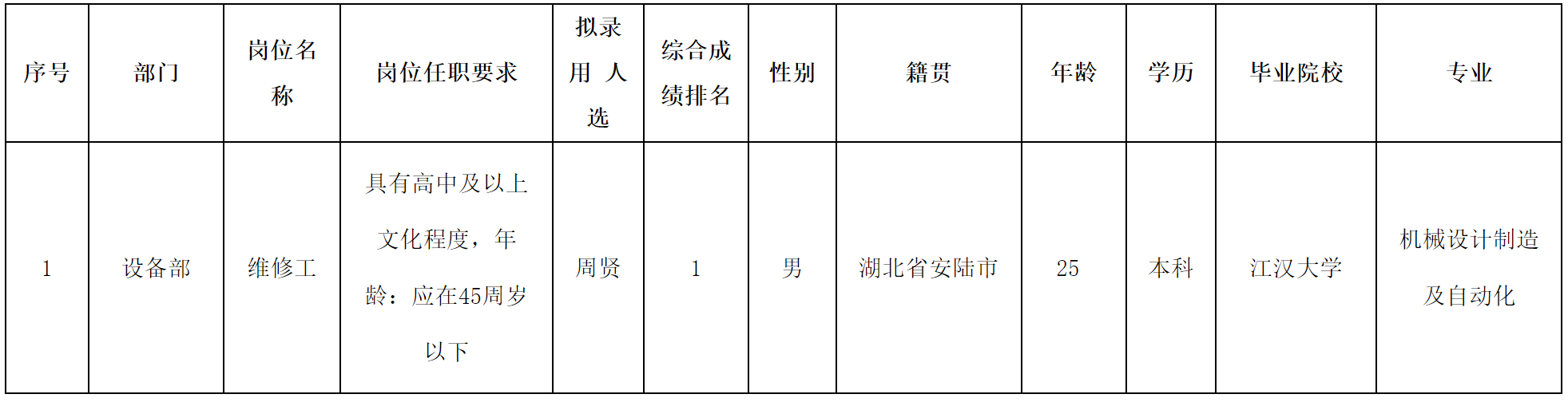 波鴻-4月.png 波鴻-4月.png