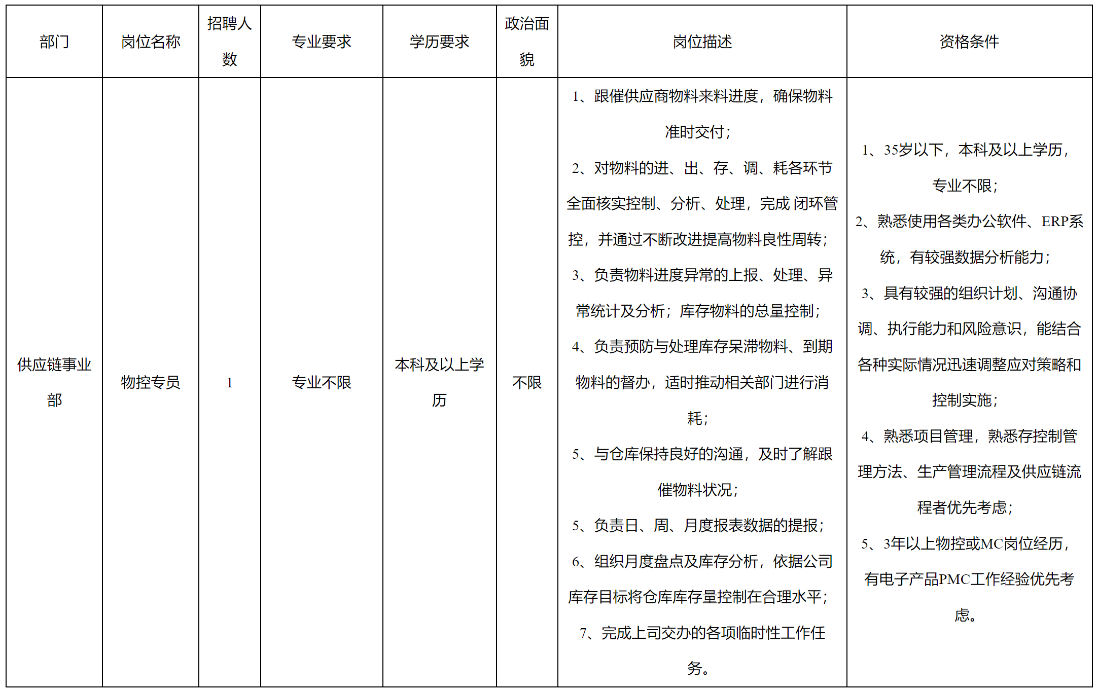 久和.png 久和.png