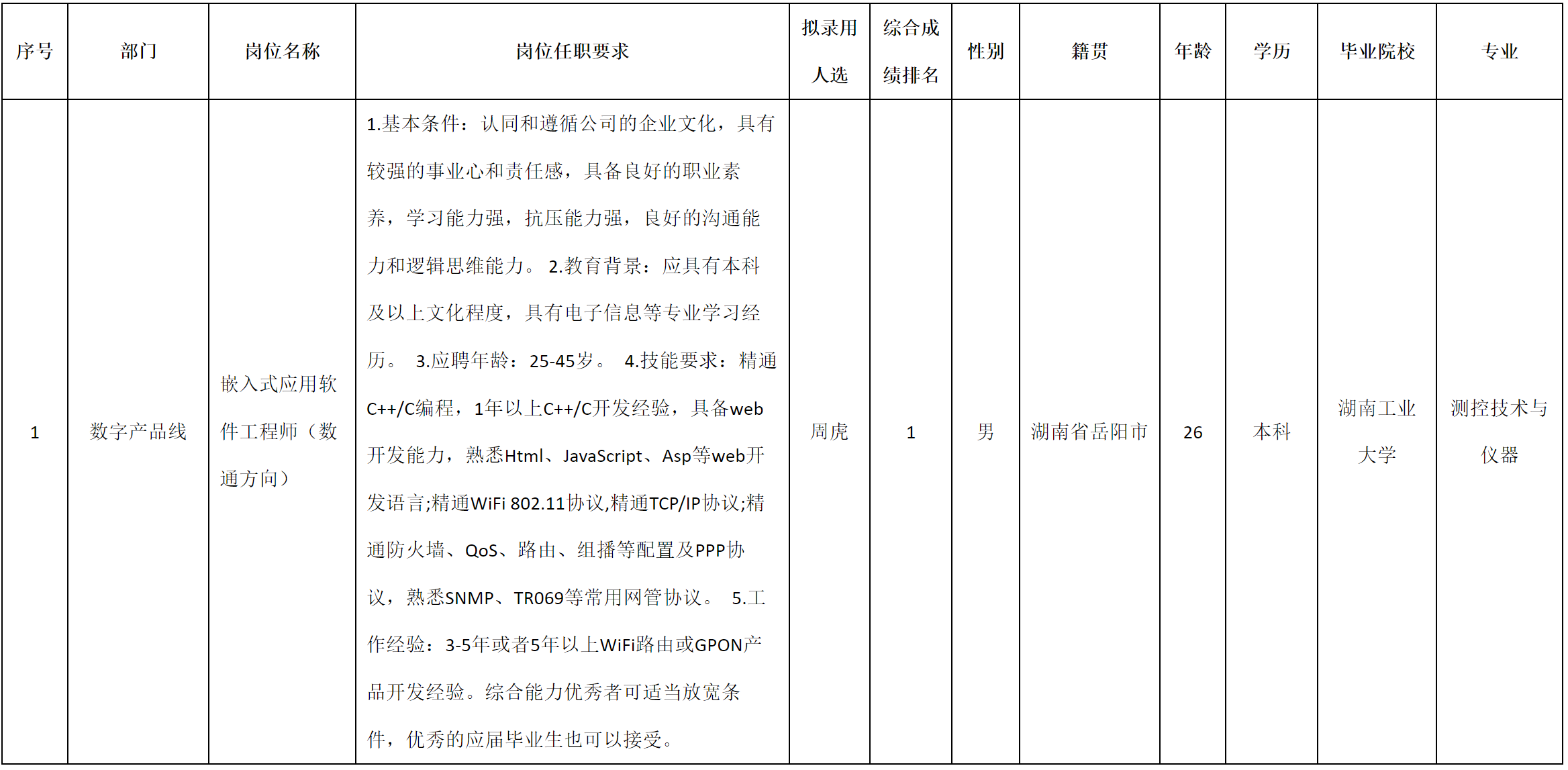 深九.png 深九.png