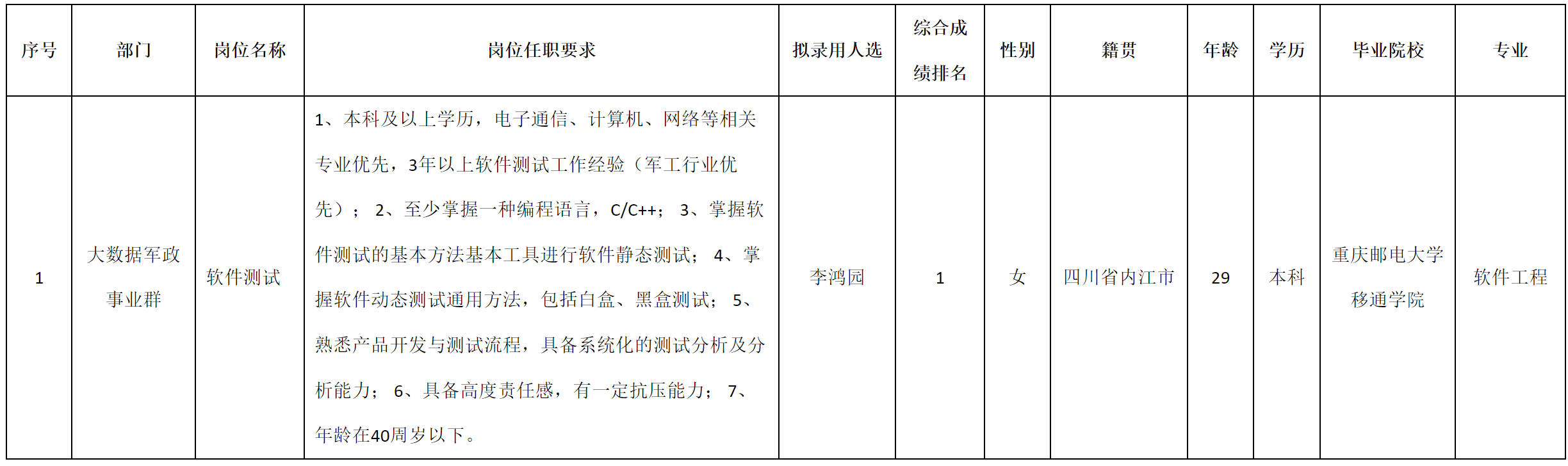 九洲軟件.png 九洲軟件.png