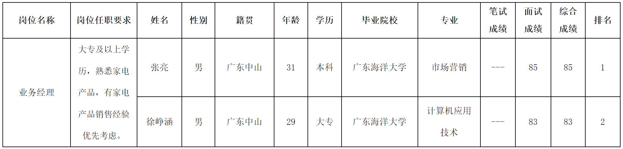 合肥長虹2.png 合肥長虹2.png