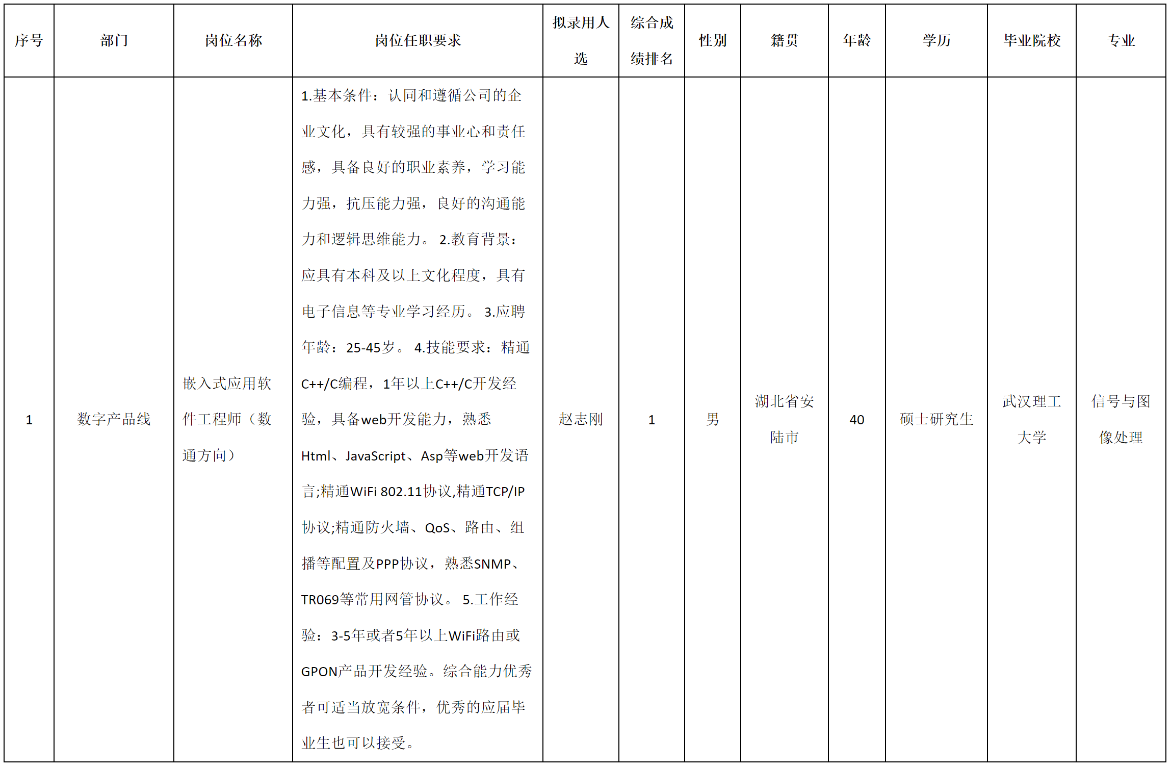 深九.png 深九.png