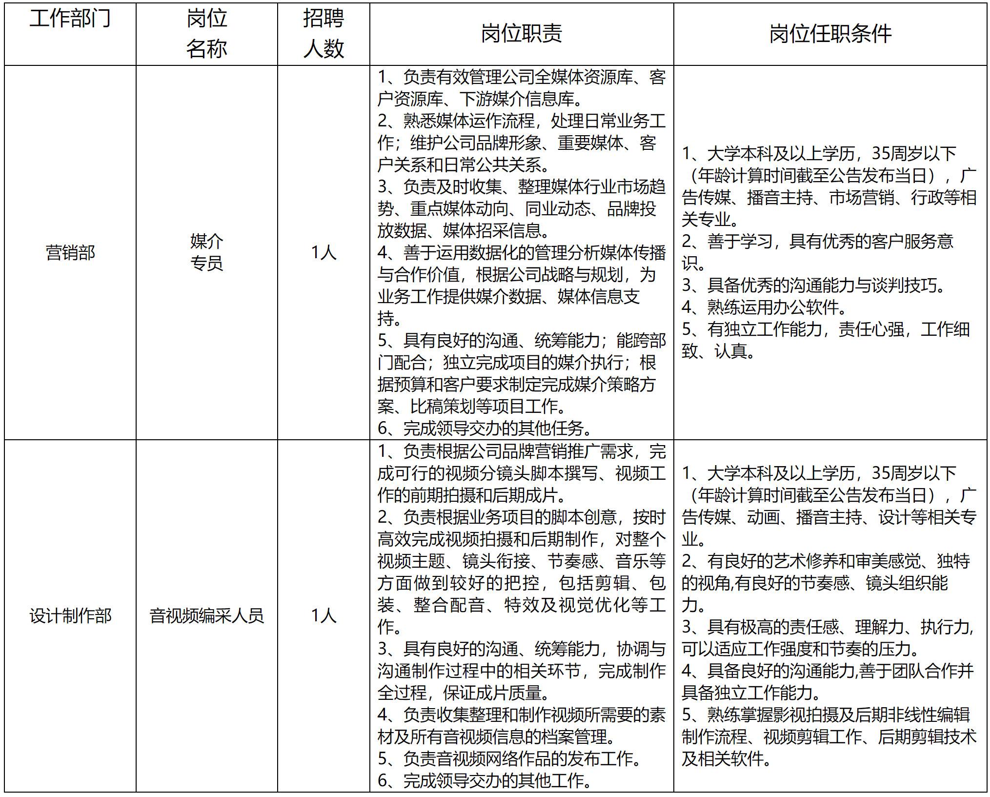 優悅.png 優悅.png