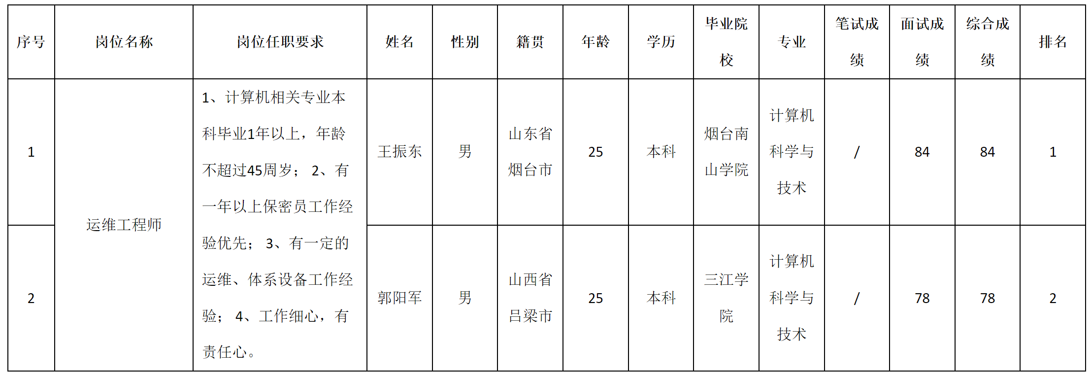 科瑞.png 科瑞.png