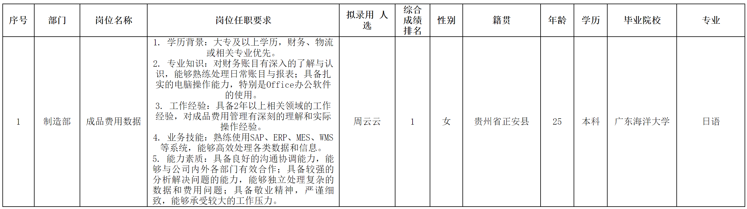 中山.png 中山.png