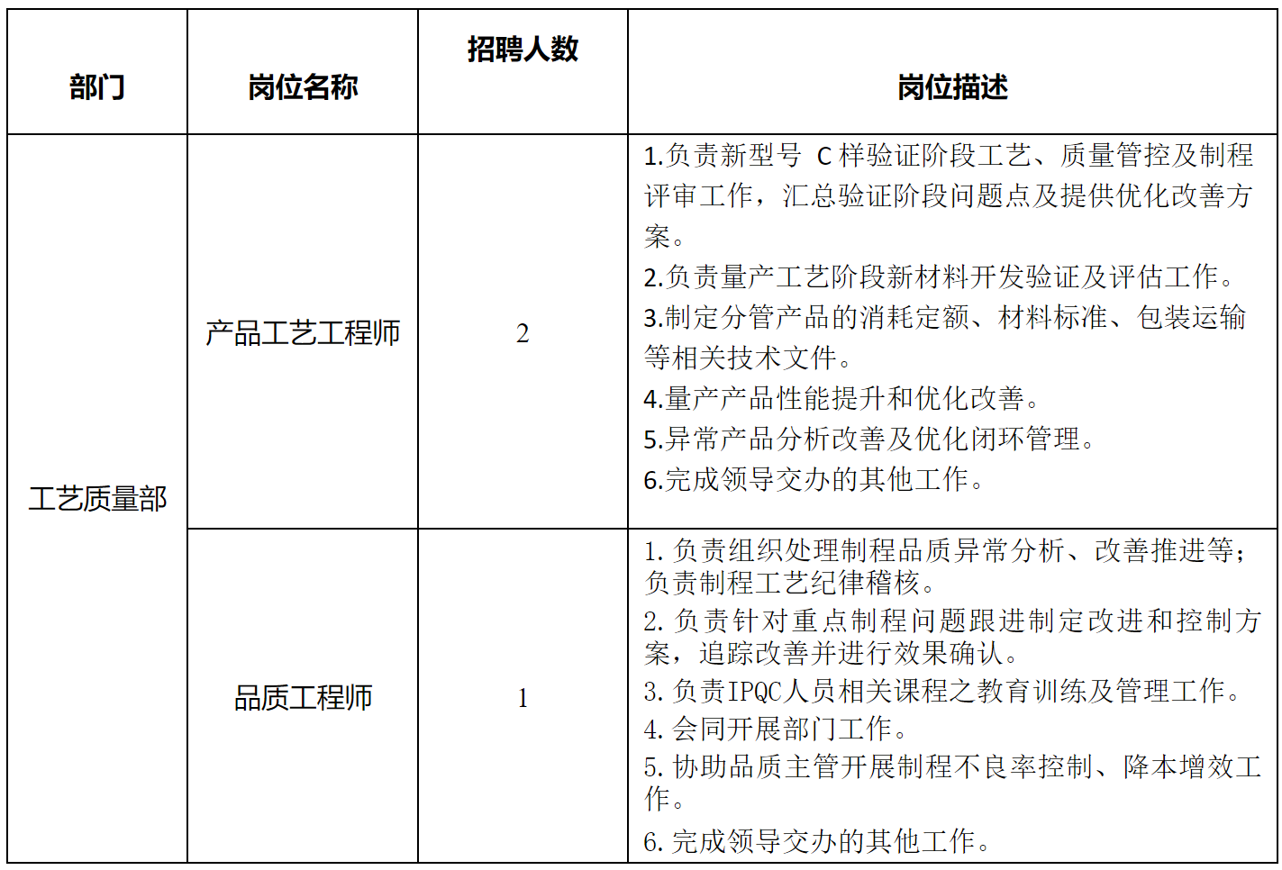 杰創.png 杰創.png