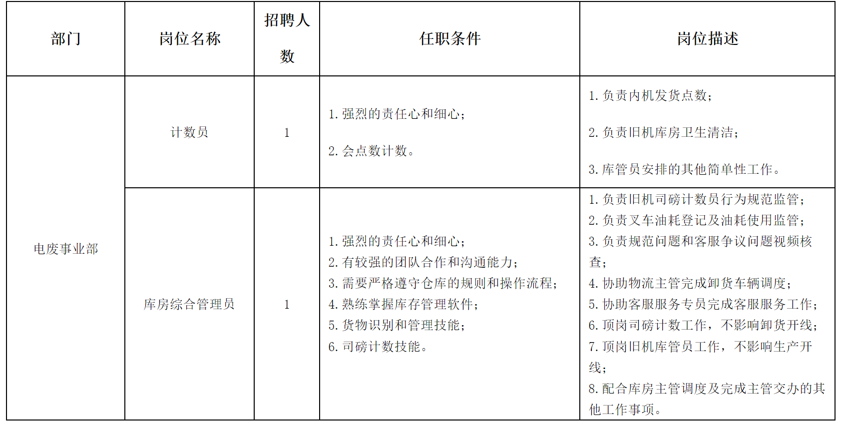 四川長虹格潤.png 四川長虹格潤.png