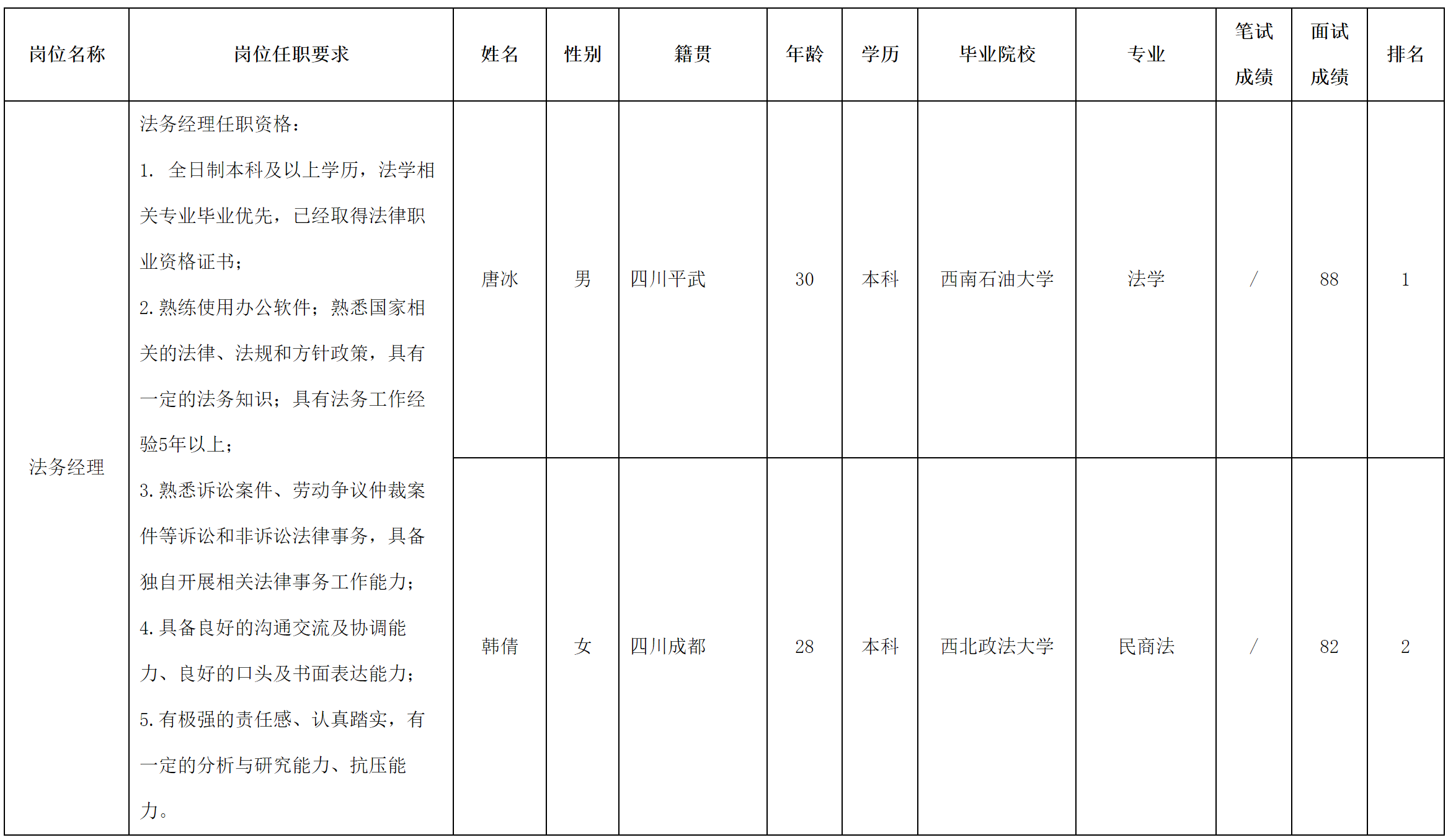 長虹民生物流.png 長虹民生物流.png