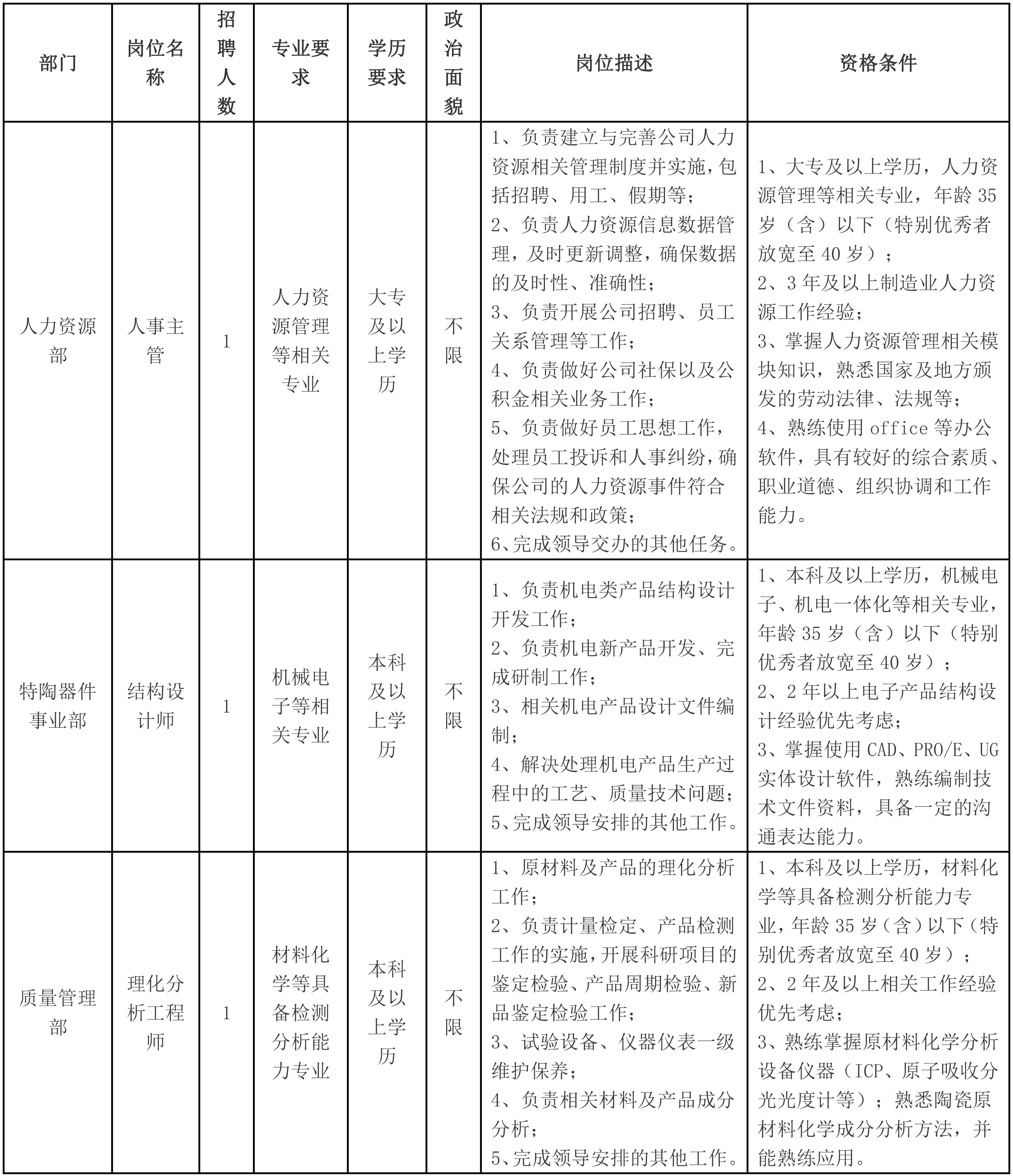 宜賓紅星電子.png 宜賓紅星電子.png