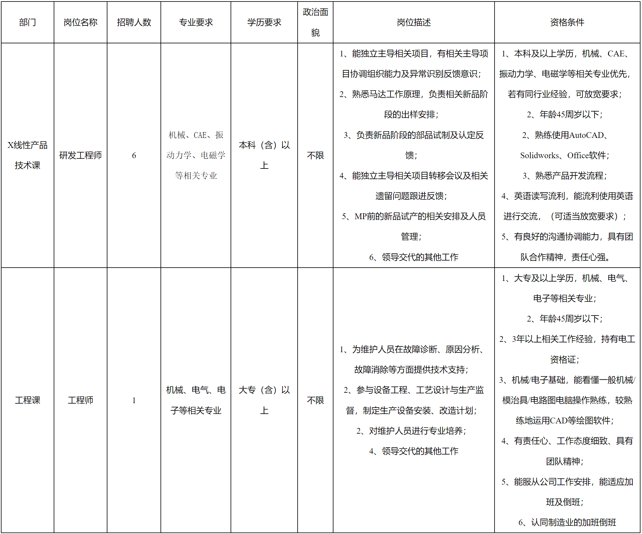 安和.png 安和.png