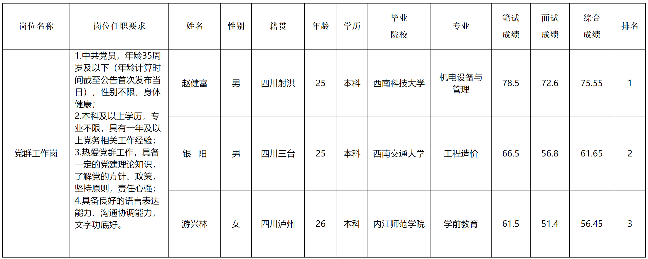 西津物流.png 西津物流.png