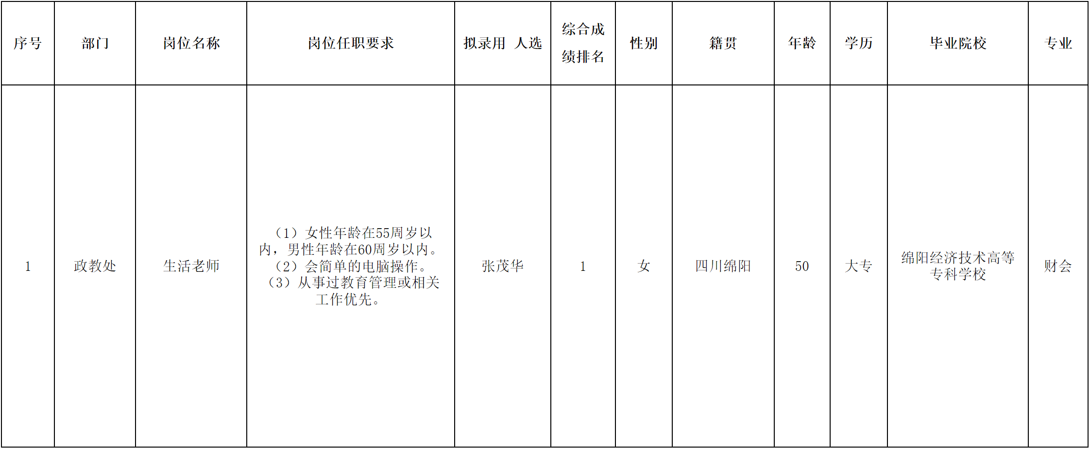 綿中.png 綿中.png