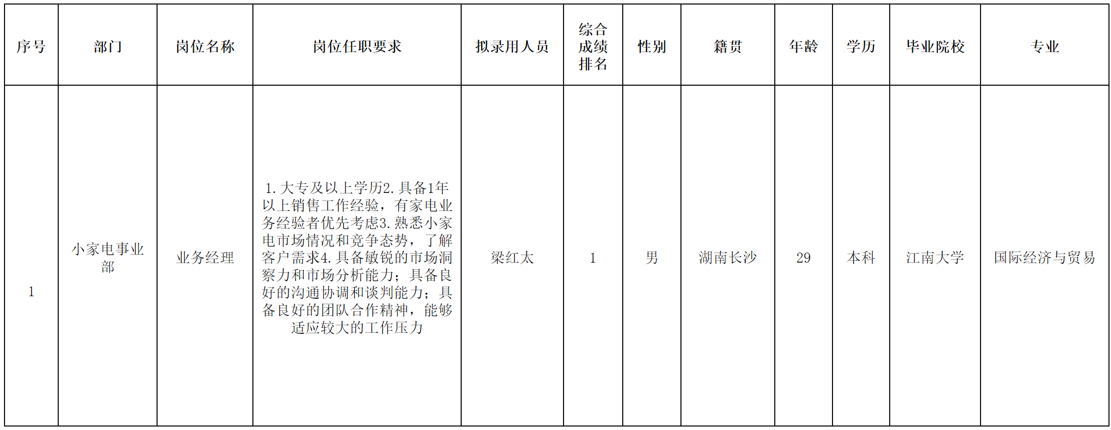 合肥.png 合肥.png