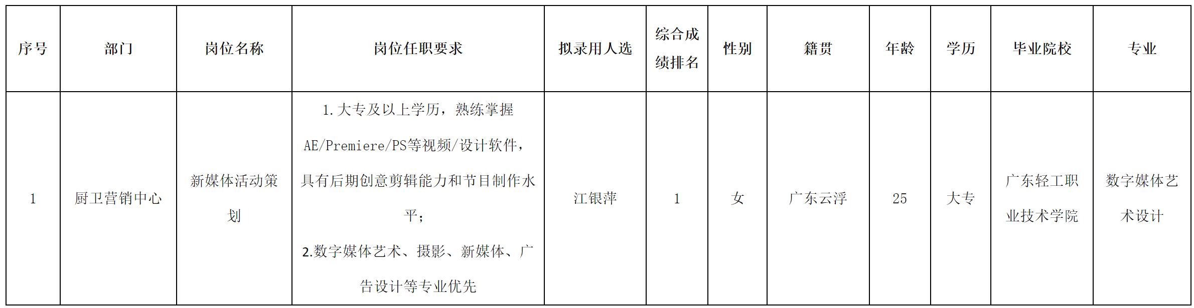 長虹美菱.png 長虹美菱.png