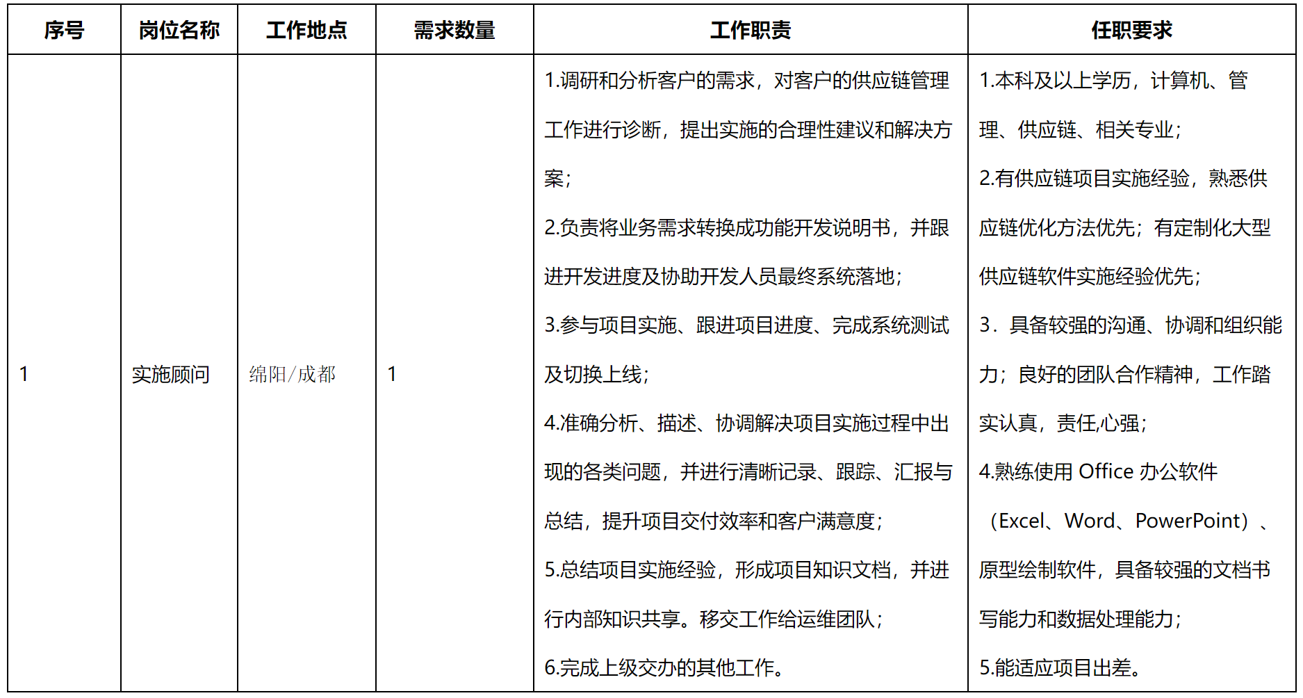 虹信軟件.png 虹信軟件.png