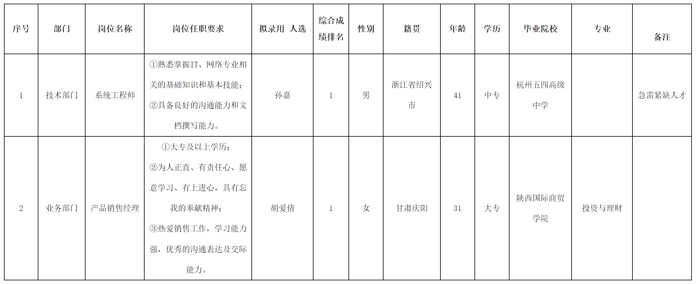 系統工程.png 系統工程.png