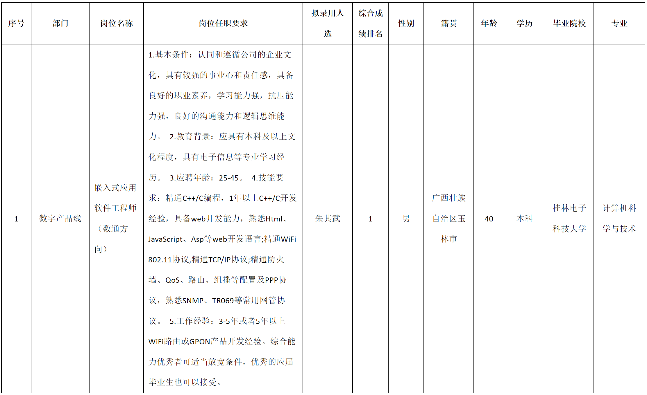 深九.png 深九.png