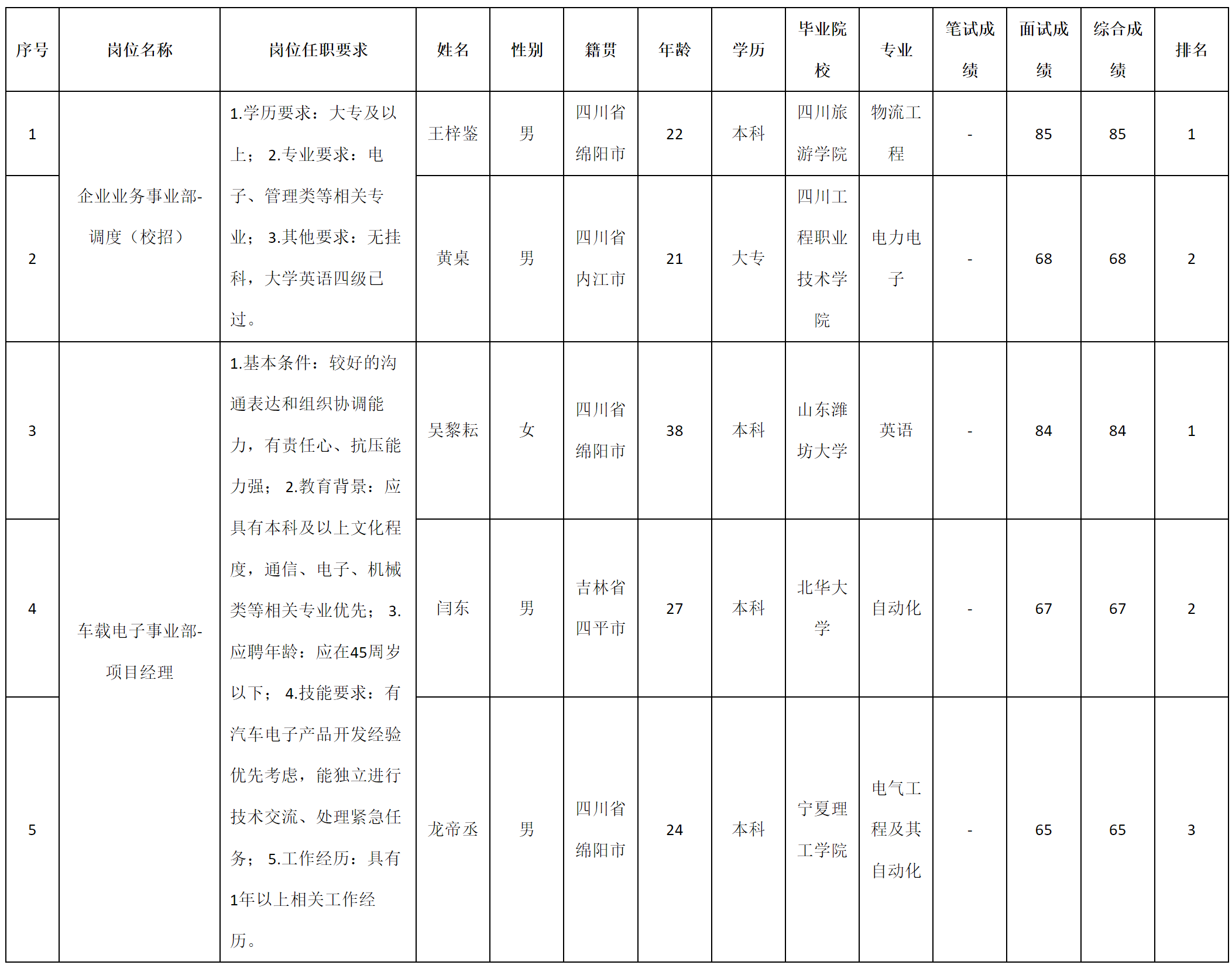 校招.png 校招.png