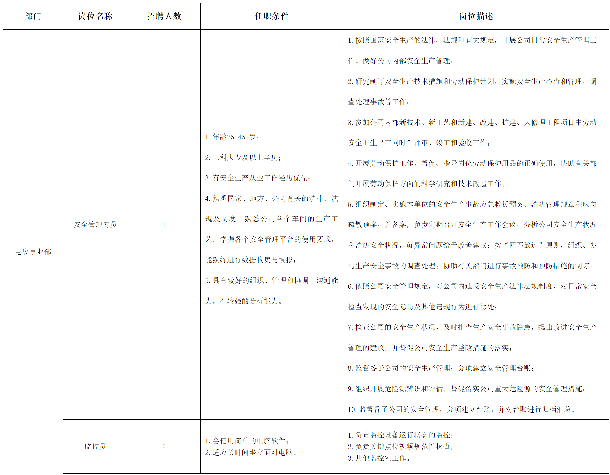 長虹格潤.png 長虹格潤.png