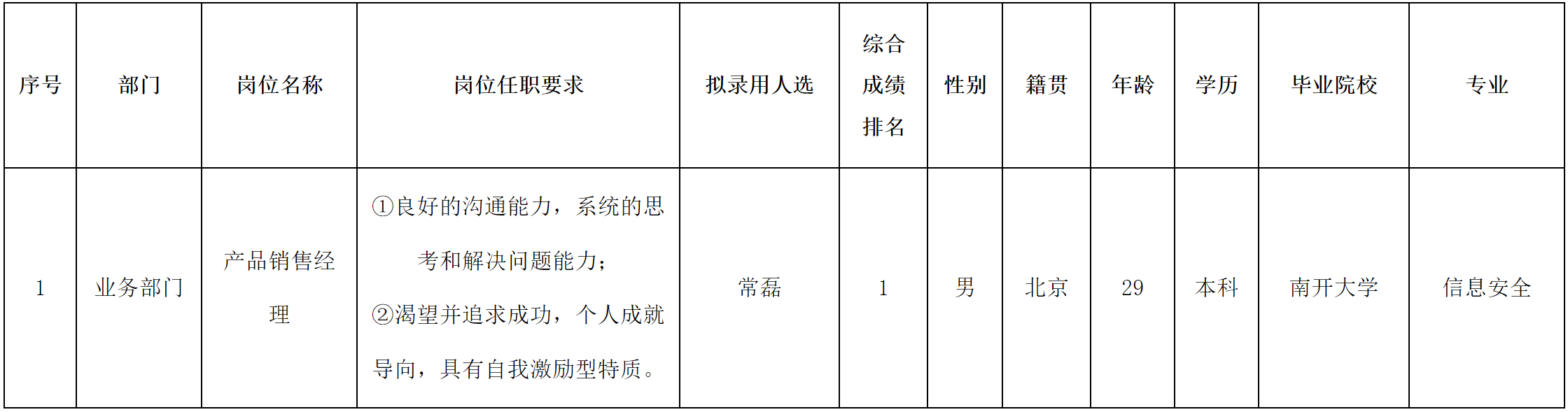 北京長虹.png 北京長虹.png