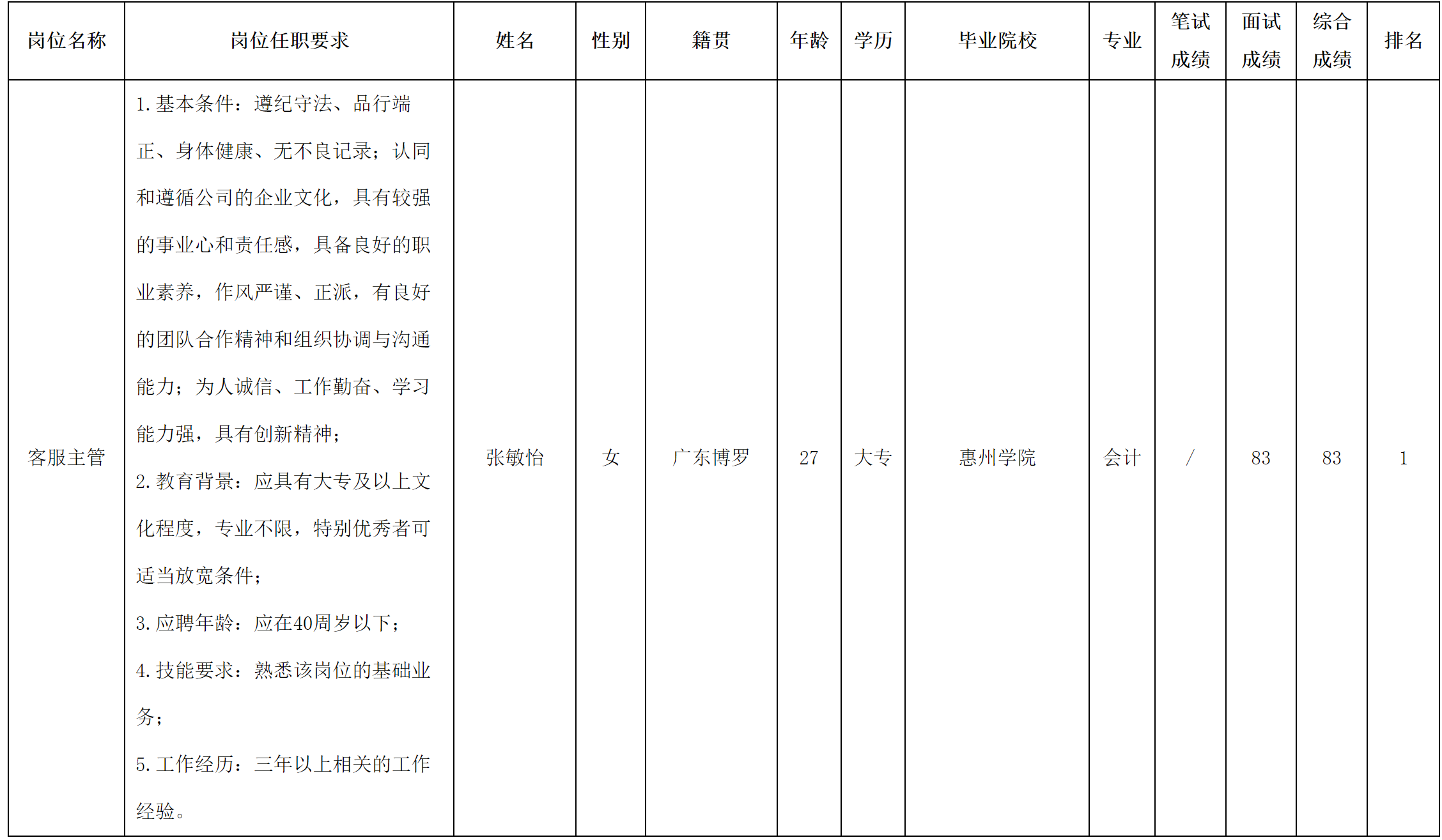 長虹物業.png 長虹物業.png