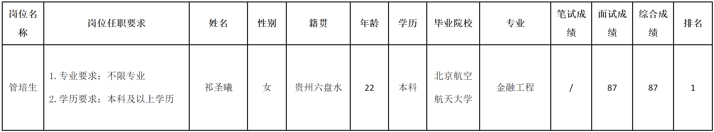 波鴻-管培生.png 波鴻-管培生.png