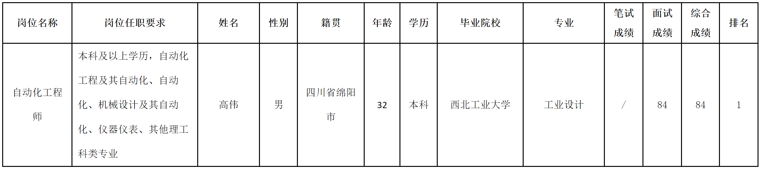 波鴻-自動化.png 波鴻-自動化.png