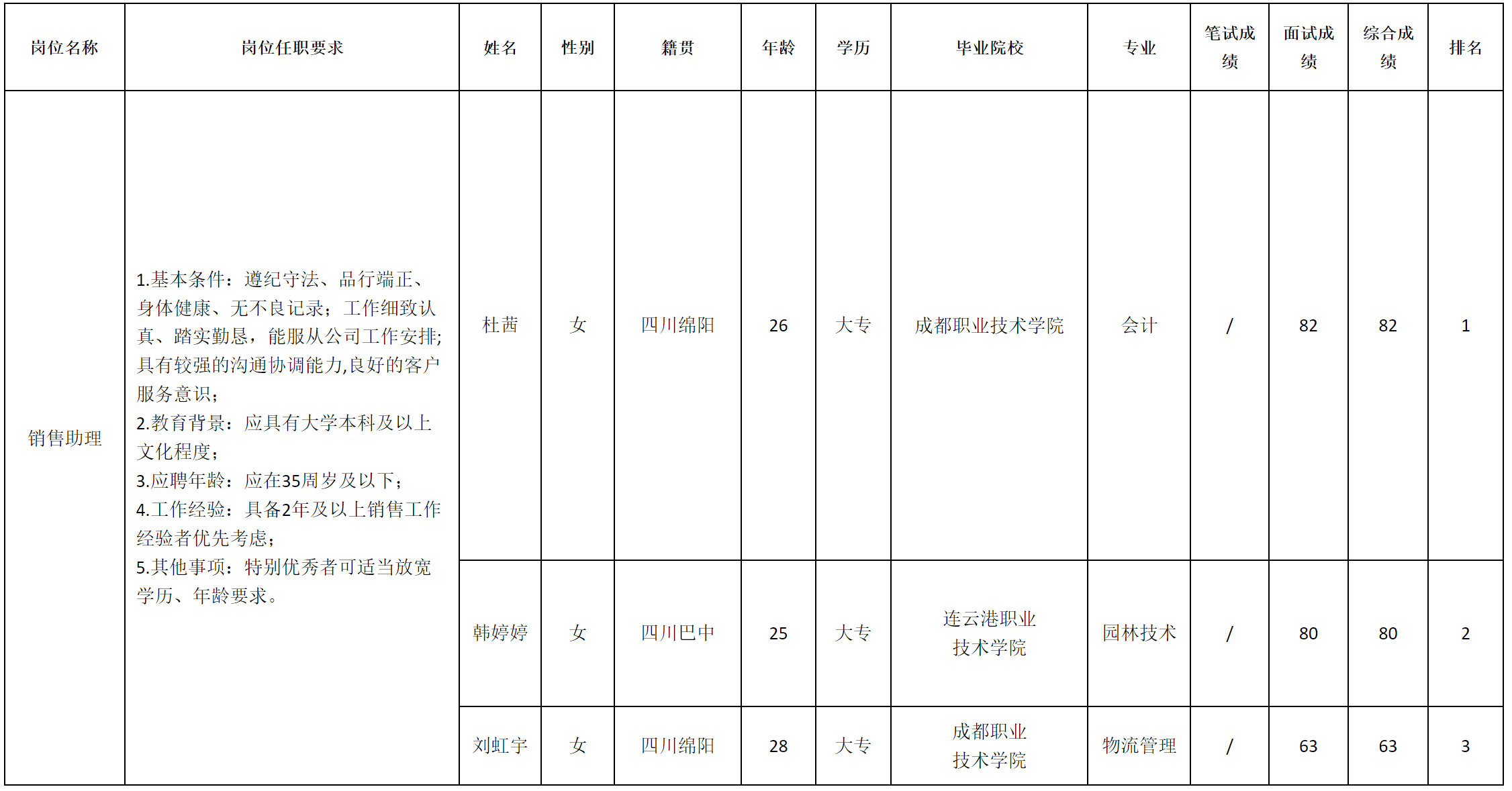 長虹杰創.png 長虹杰創.png