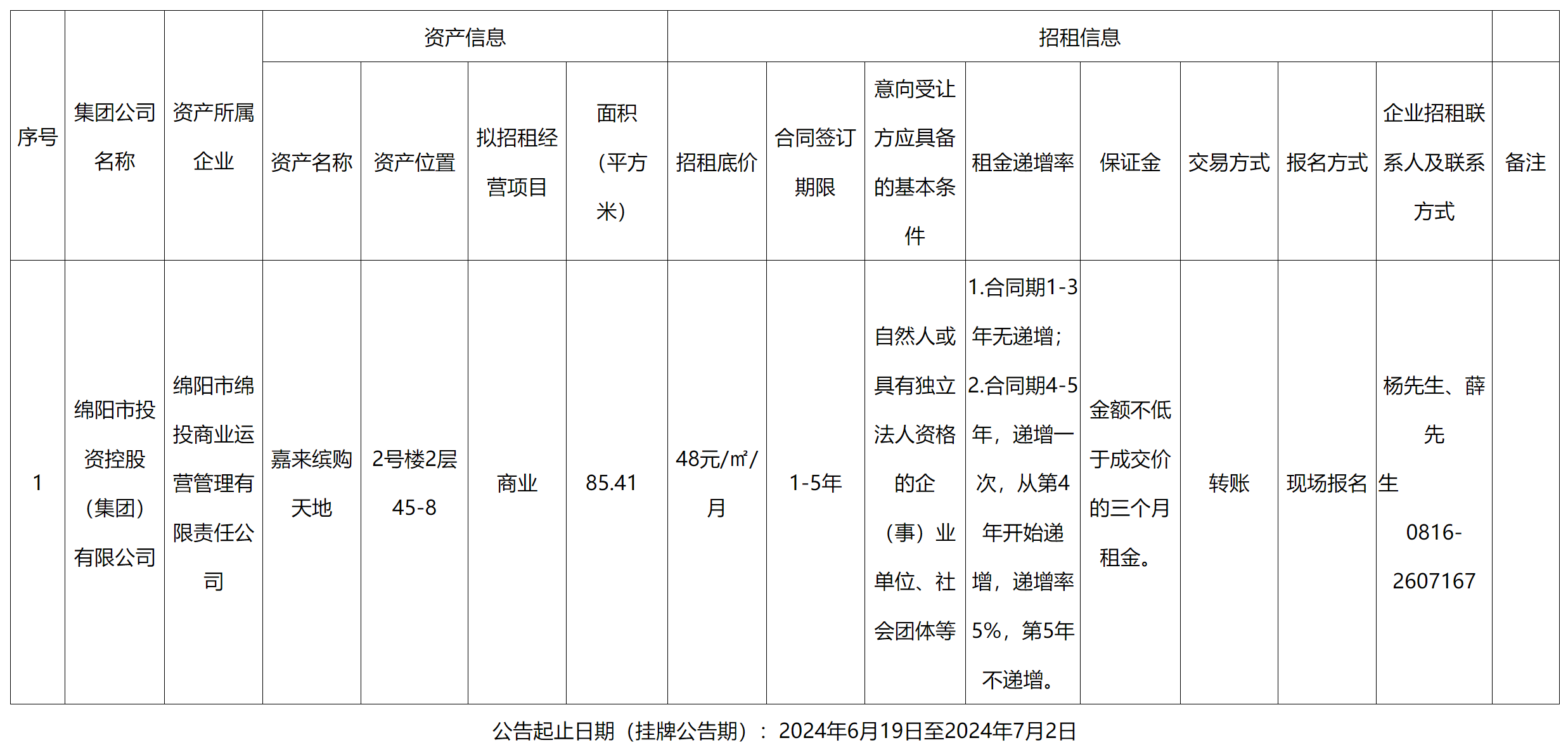 綿投商業運營.png