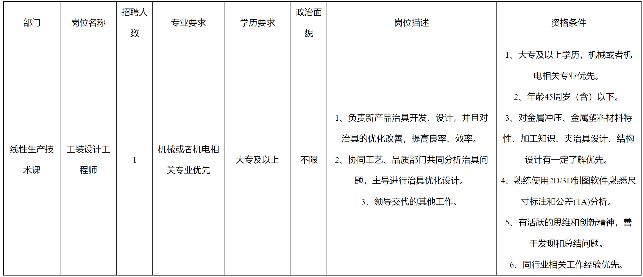 工裝設計工程師.png 工裝設計工程師.png